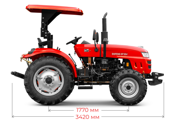 Габариты сбоку